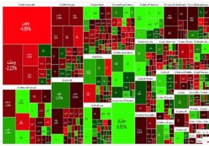 گزارش روزانه بورس ۲۴ آبان/ پایان هفته با چراغ قرمز
