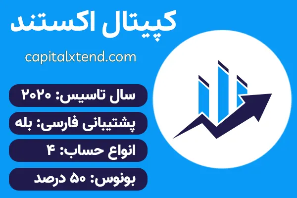 بروکر کپیتال اکستند