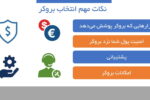 بهترین بروکر فارکس برای ایرانیان