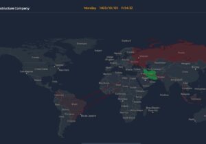 تحلیل و بررسی ابزار جدید نقشه حملات DDoS ایران، روش های پیشگیری از حملات DDoS