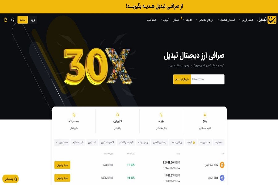 صرافی تبدیل به عنوان به صرافی معتبر داخلی