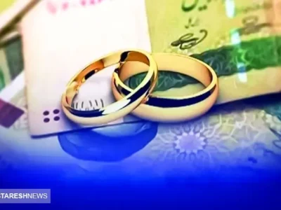 واریز وام ۳۰۰ میلیون تومانی و شرایط اقساط آن در ۱۴۰۴