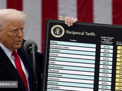 طوفان تعرفههای ترامپ بازار ارز دیجیتال را در هم کوبید | بیت کوین سقوط کرد