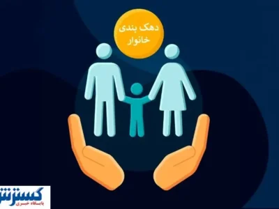 دیوان محاسبات هشدار داد؛ حذف دهکها وارد فاز جدید شد