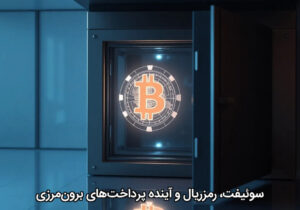 سوئیفت، رمزریال و آینده پرداخت‌های برون‌مرزی