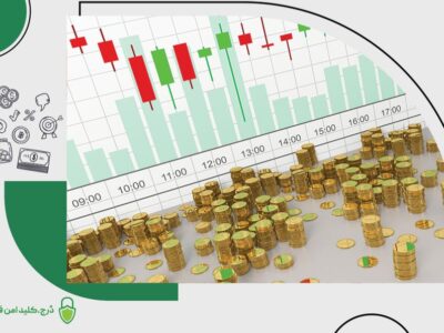 چرا موضوع امنیت رمزارز به یک ضرورت جهانی تبدیل شده است؟