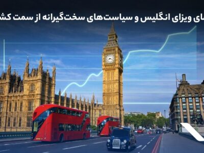 رشد تقاضای ویزای انگلیس و سیاستهای سختگیرانه از سمت کشور مقصد