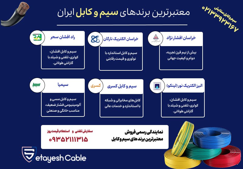 معتبر ترین برند های سیم و کابل در ایران