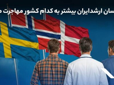 کارشناسان ارشد ایران بیشتر به کدام کشور مهاجرت میکنند