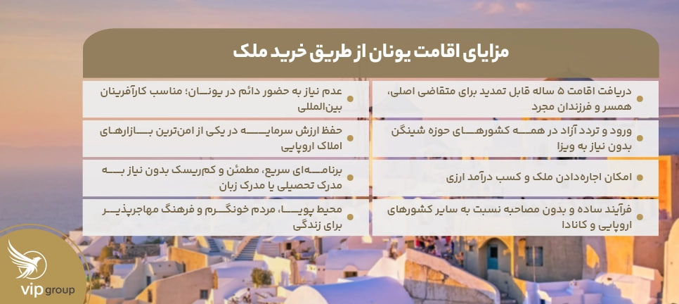 شرایط اصلی دریافت اقامت با خرید ملک در یونان مزایای اقامت یونان از طریق خرید ملک