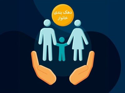 تله «گردش حساب» در دهک‌بندی‌های کاذب؛ اولتیماتوم قالیباف به وزارت کار