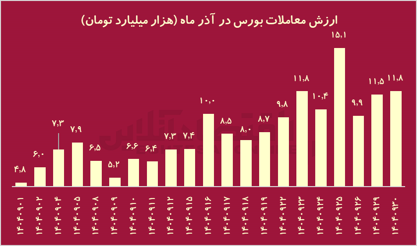 ییییی ییییی