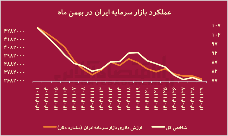 ییییی ییییی