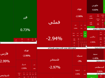 واکاوی علت ریزش بورس در ۲ روز گذشته/ وقت خروج از بورس رسید؟