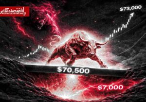 بیت‌کوین در آستانه سقوط دوباره؛ حمایت ۷۰ هزار دلار آخرین سنگر گاوها