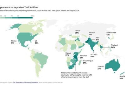 جزئیات وابستگی غذای جهان به تنگه هرمز/ موج قیمتی بر همه تاثیرگذار است