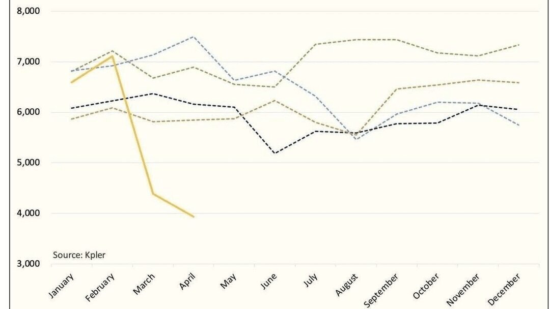 زلزله نفتی در عربستان / ریاض شوکه شد