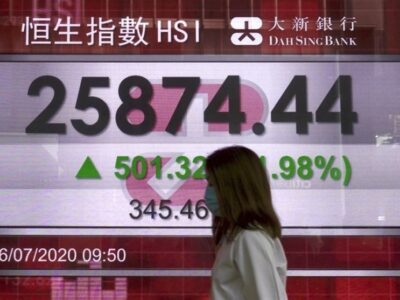 سقوط بازار سهام آسیا پس از تهدید ترامپ علیه ایران