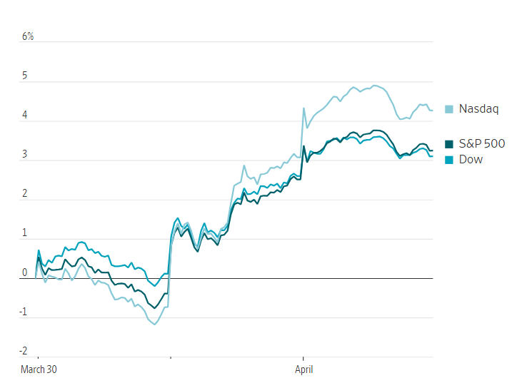 نوسان بازار‌ها بعد از سخنرانی ترامپ؛ امید معامله‌گران به پایان جنگ افزایش یافت