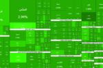 عملکرد نیمه بازار سهام امروز شنبه ۹ خرداد ۱۴۰۵؛ حتی یک نماد هم منفی نیست