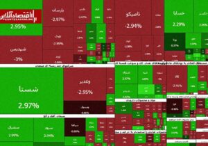 خروج پول از  کل دارایی‌ها | بورس هفته را با فرار سرمایه آغاز کرد
