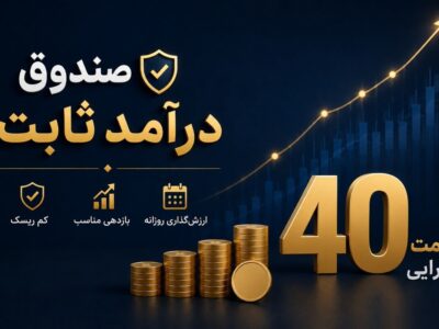 رکورد جدید صندوق کیان با ۴۰ همت دارایی ؛ رتبه ۷ میان ۸۹ صندوق درآمد ثابت