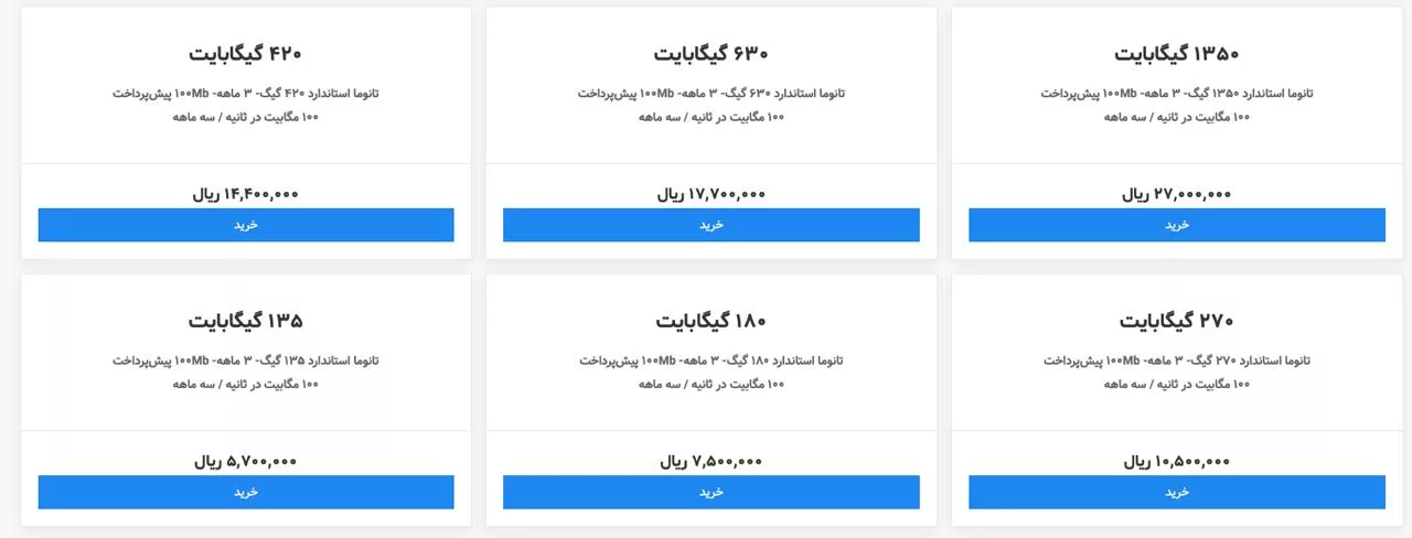 قیمت اینترنت ثابت مخابرات افزایش یافت