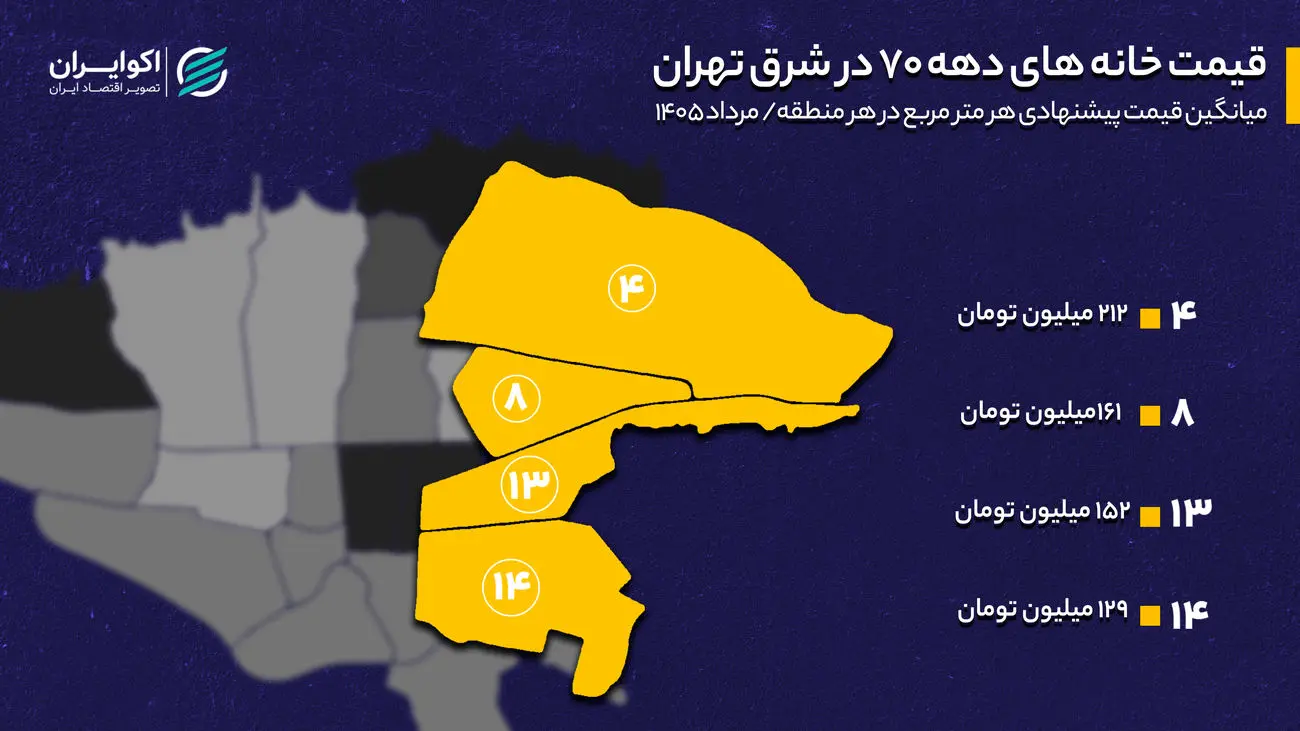 خانههای دهه ۷۰ کجای شرق تهران ارزانترند؟ خانههای دهه ۷۰ کجای شرق تهران ارزانترند؟