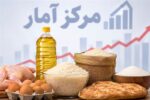 جزئیات تغییر قیمت خوراکی‌ها در شهریور؛ مرغ ۸٫۴ درصد ارزان شد+جدول